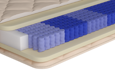 Матрас «Сочи»