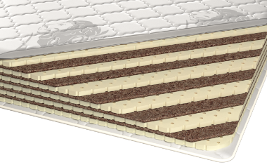 Матрас «София»