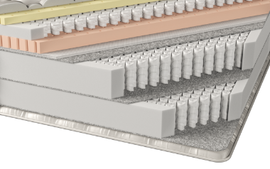 Матрас «Нью-Йорк»