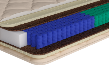 Матрас «Мехико»