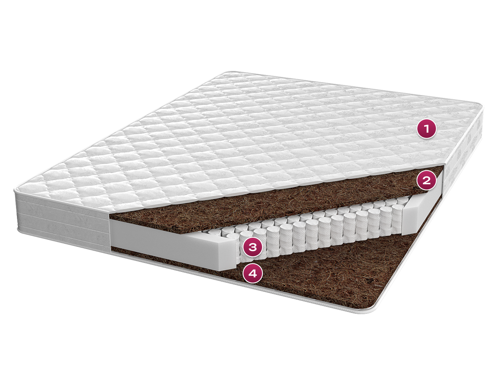 Откройте секрет комфортного сна с натуральным кокосовым матрасом