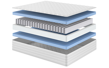 Матрас «Гельвеций», 180x200 см, трикотаж