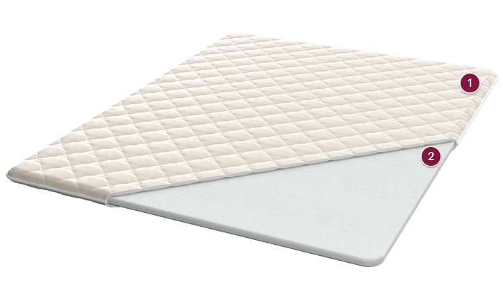 Топпер «Мемориформ» фото 1