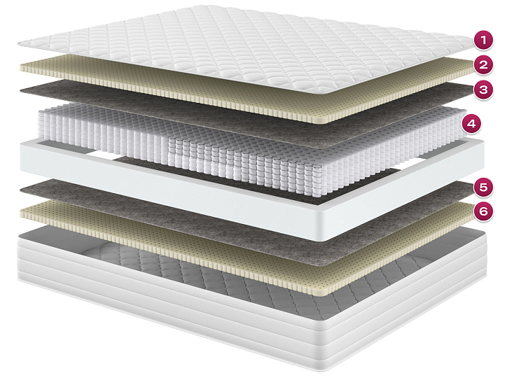 Матрас «Монарх» фото 1