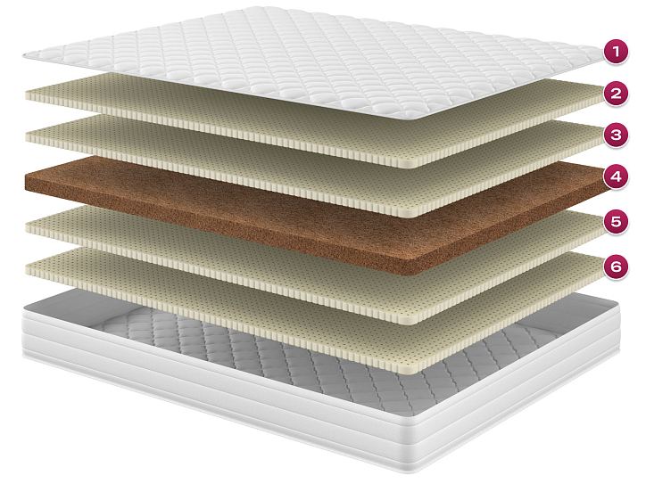 Матрас «Крон» фото 1