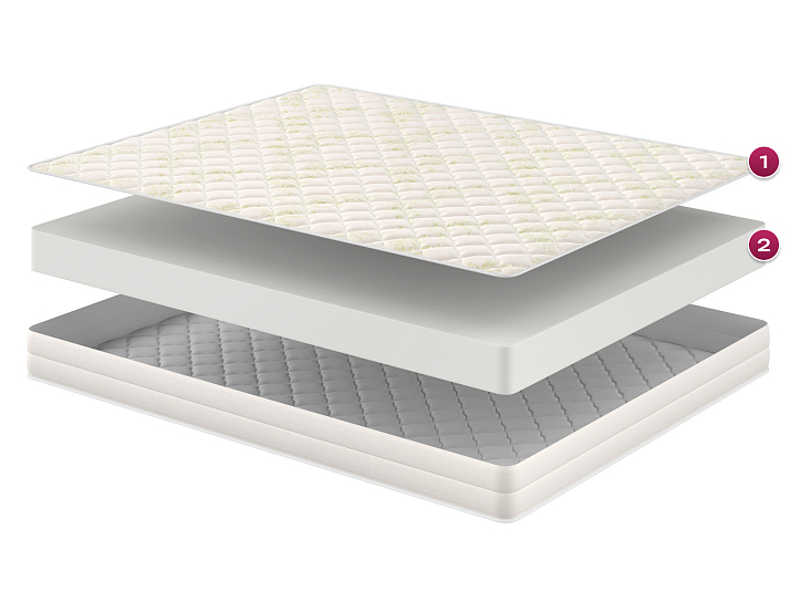 Матрас «Филон» фото 1