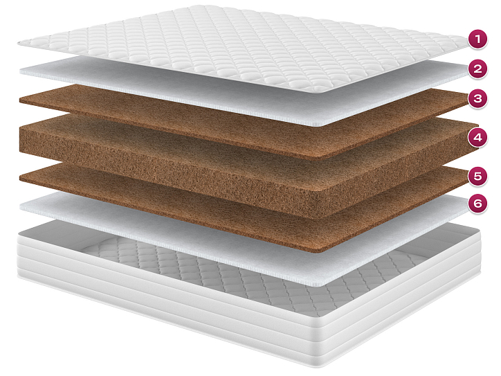 Матрас «Дэк» фото 1