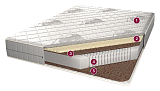 Матрас «Мадрид»
