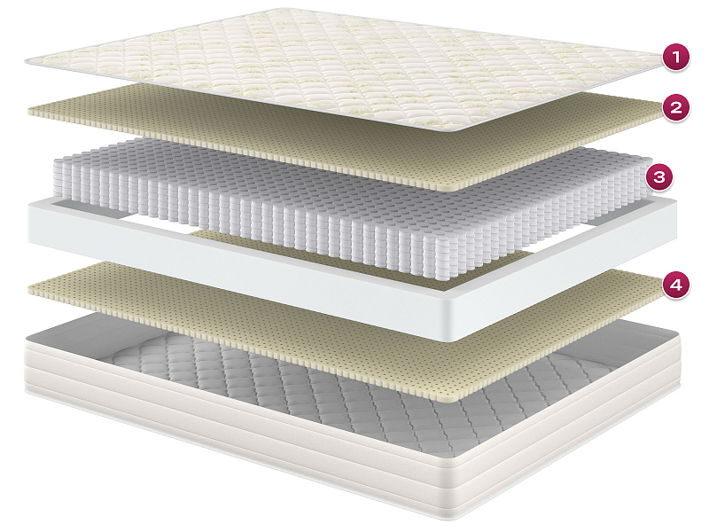 Рогдай 180x195 чехол трикотаж Classic 53820₽