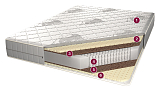 Матрас «Стокгольм»