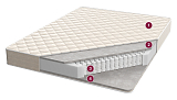 Матрас «Лициний», 120x195 см, трикотаж