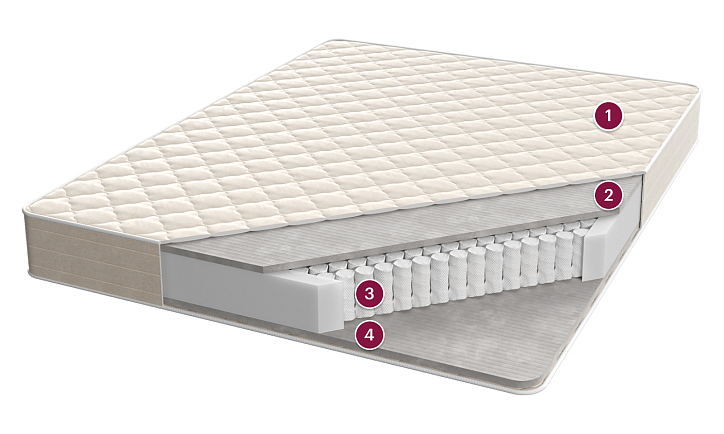 Матрас «Лициний», 120x195 см, трикотаж фото 1