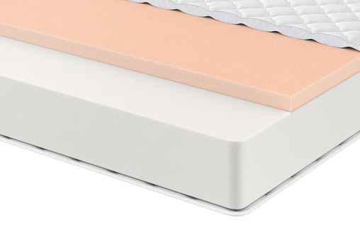 Матрас «Санрайз»