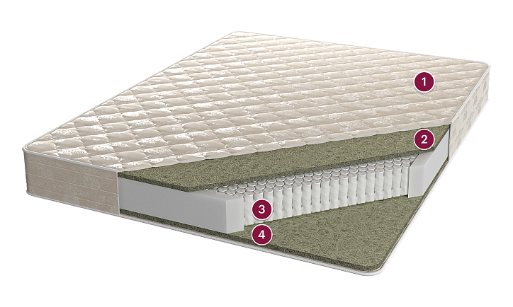 Матрас «Постулат» фото 1