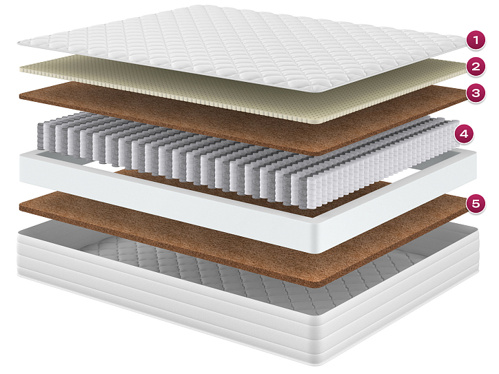 Матрас «Орион» фото 1