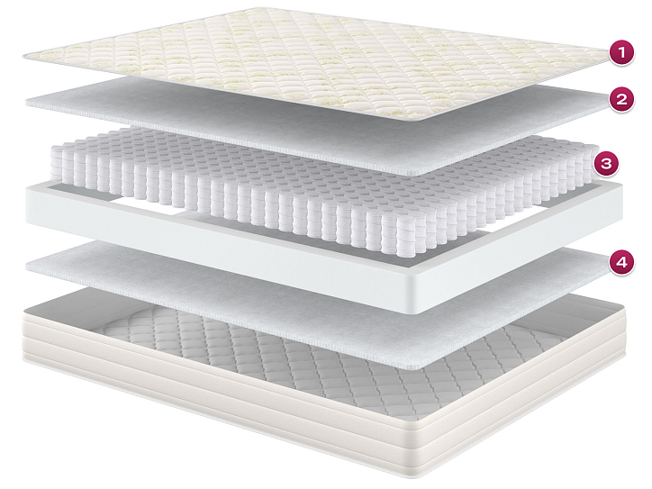 Матрас «Лициний» фото 1