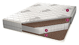 Матрас «Вена»