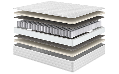 Матрас «Терра», 160x200 см, трикотаж