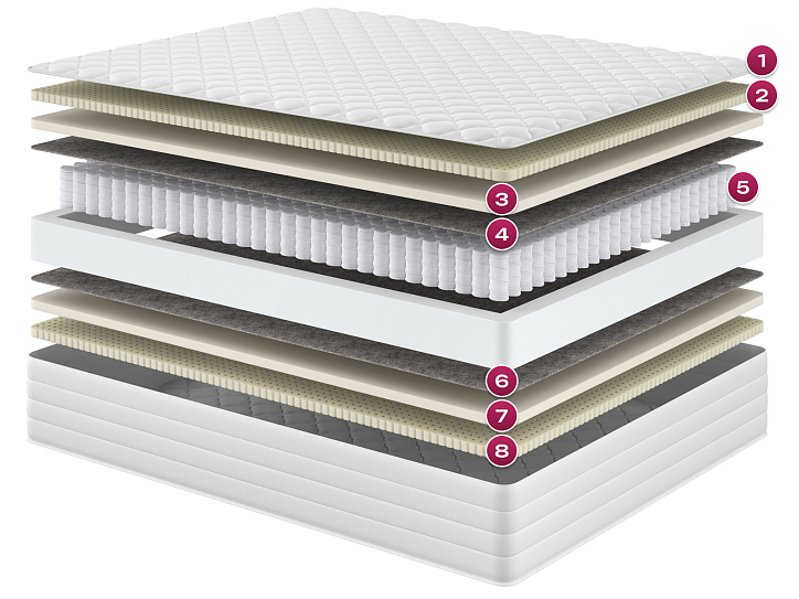 Матрас «Осирис» фото 1