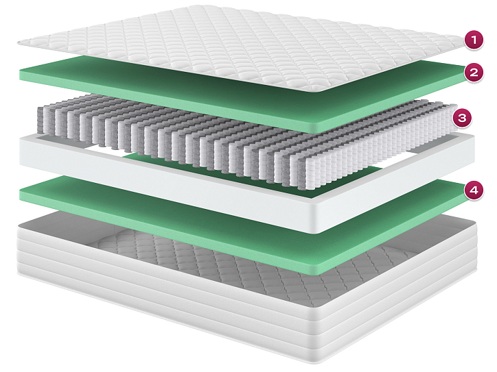 Матрас «Гораций» фото 1
