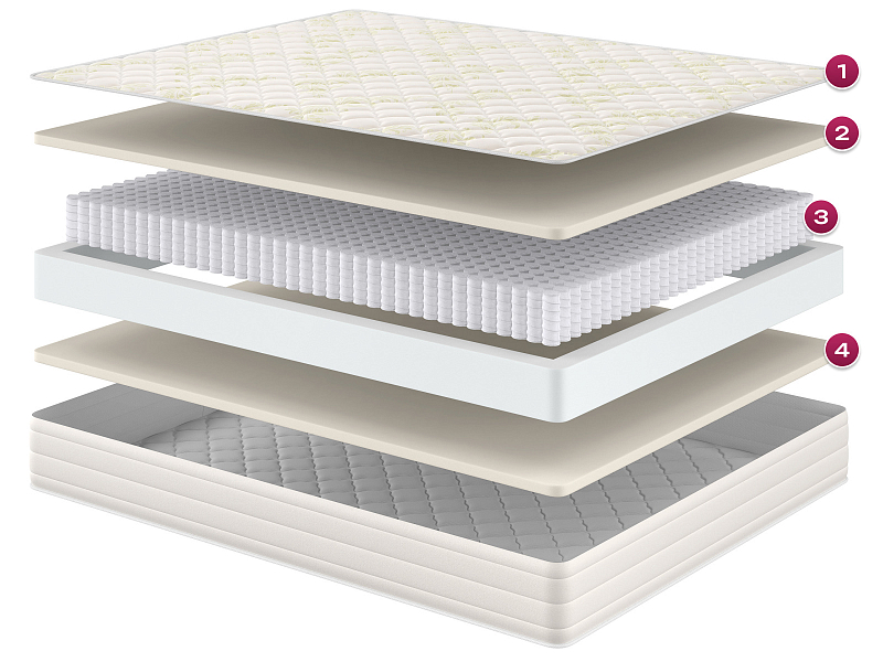 Орфей 140x195 чехол трикотаж Classic 40230₽