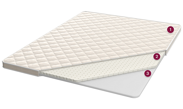 Топпер «Латекс 2 см + Ортопена 2 см» фото 1