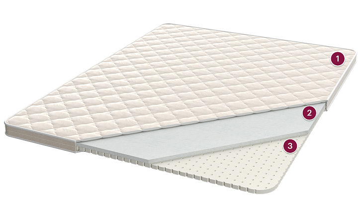 Топпер «Мемори 2 см + Латекс 2 см» фото 1