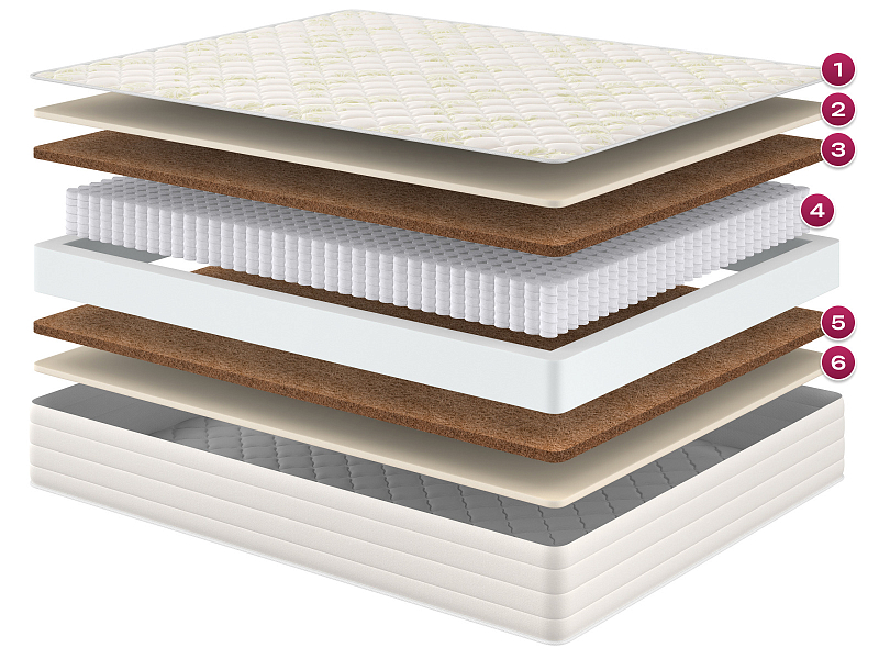 Салтан Плюс, 180x200, чехол: жаккард Classic