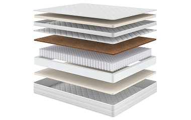 Матрас «Нео», 160x200 см, трикотаж