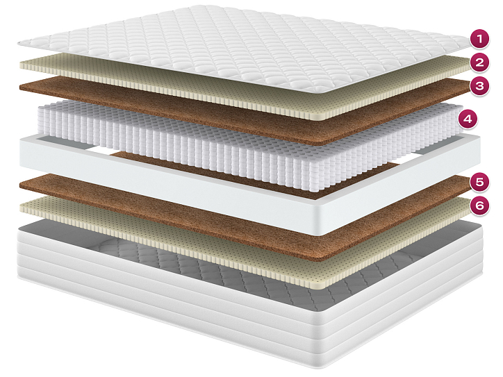 Матрас «Сапфир», 80x190 см, трикотаж фото 1