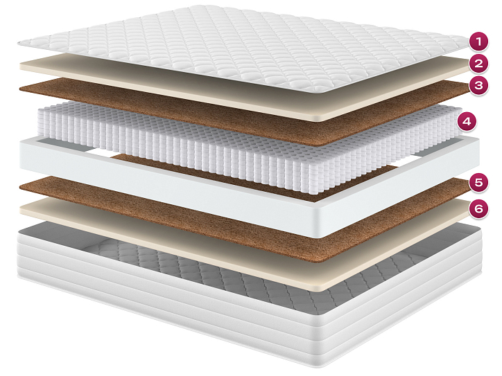 Матрас «Президент» фото 1