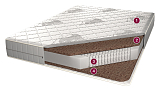 Матрас «Хельсинки»