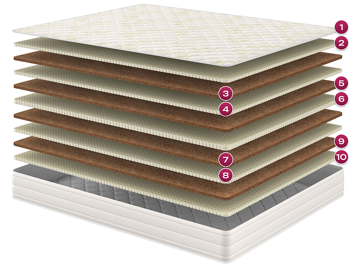 Матрас «Дамис» фото 1