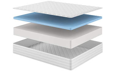 Матрас «Лагуна»