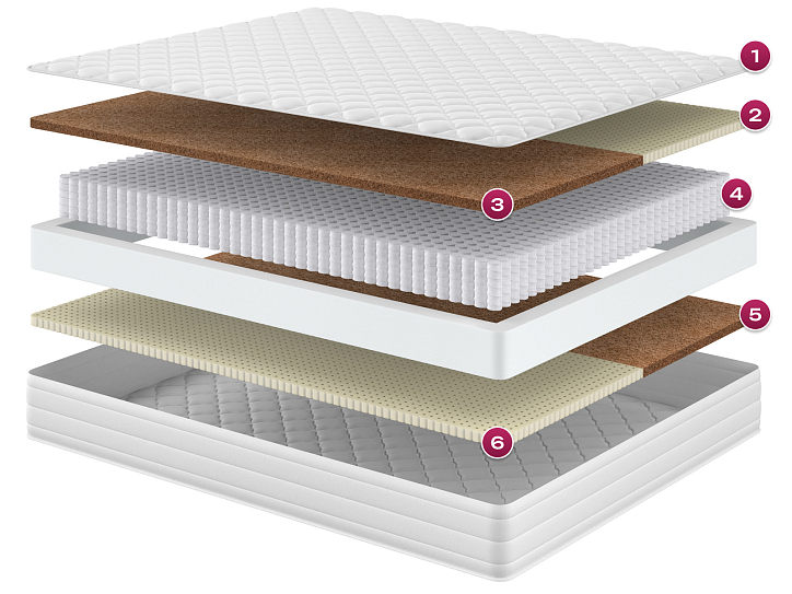 Матрас «Инь-Янь» фото 1