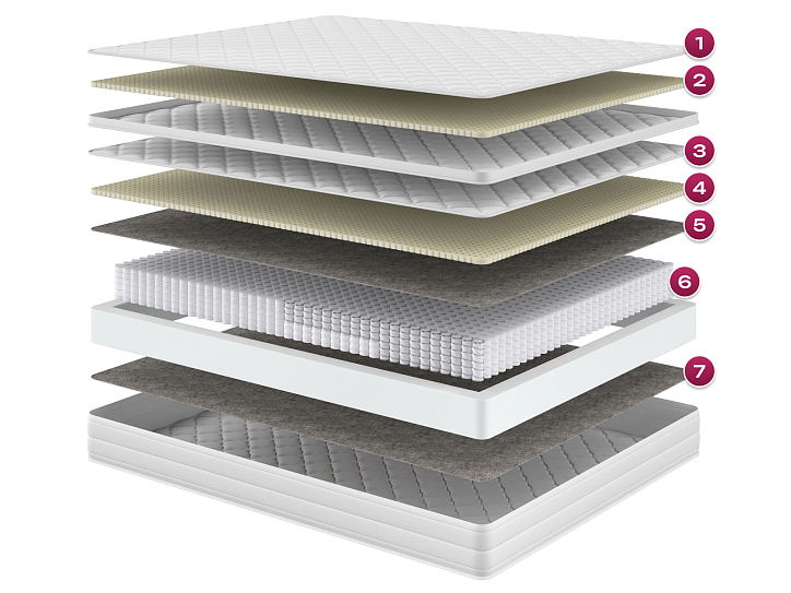 Матрас «Помпадур» фото 1