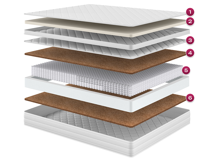 Матрас «Морфеус» фото 1