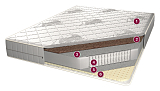 Матрас «Люксембург»