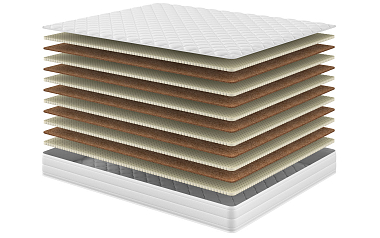 Матрас «Империал»