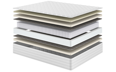 Матрас «Аквамарин»