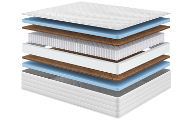 Матрас «Аристократ»