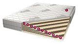 Матрас «София»