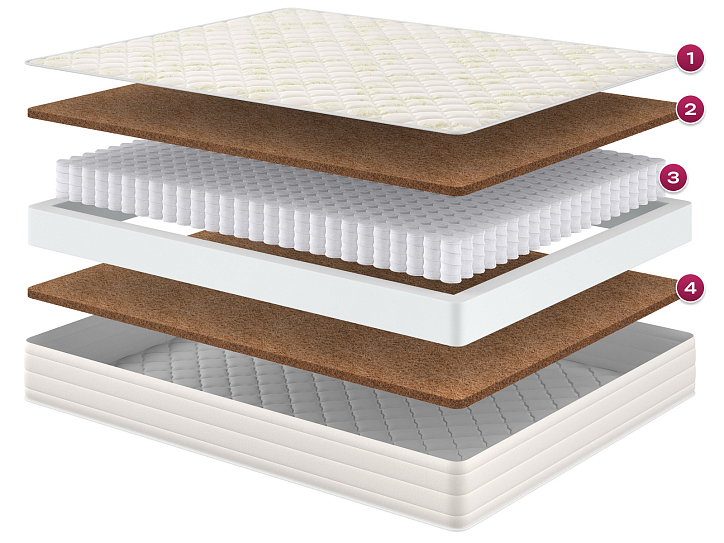 Матрас «Дорид» фото 1