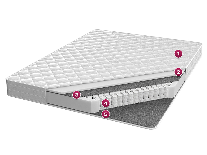 Матрас «Темир» фото 1