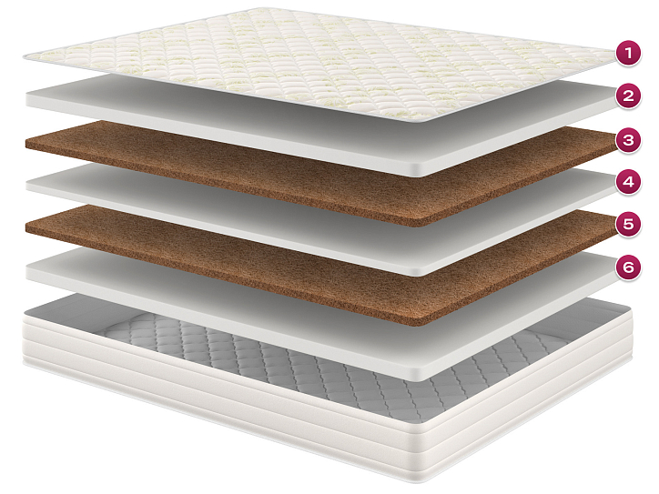 Матрас «Ривьера» фото 1