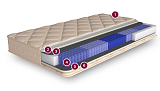 Матрас «Сан-Марино»