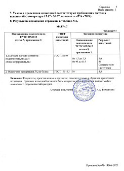 Протокол испытаний