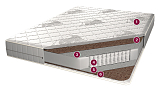 Матрас «Копенгаген»