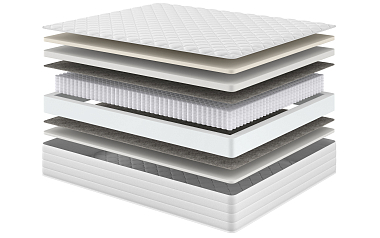 Матрас «Бэй»