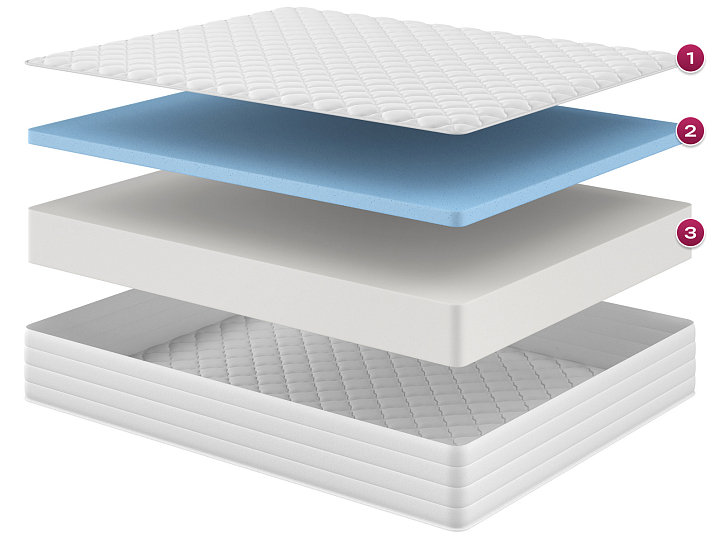 Матрас «Лагуна», 90x200 см, трикотаж фото 1
